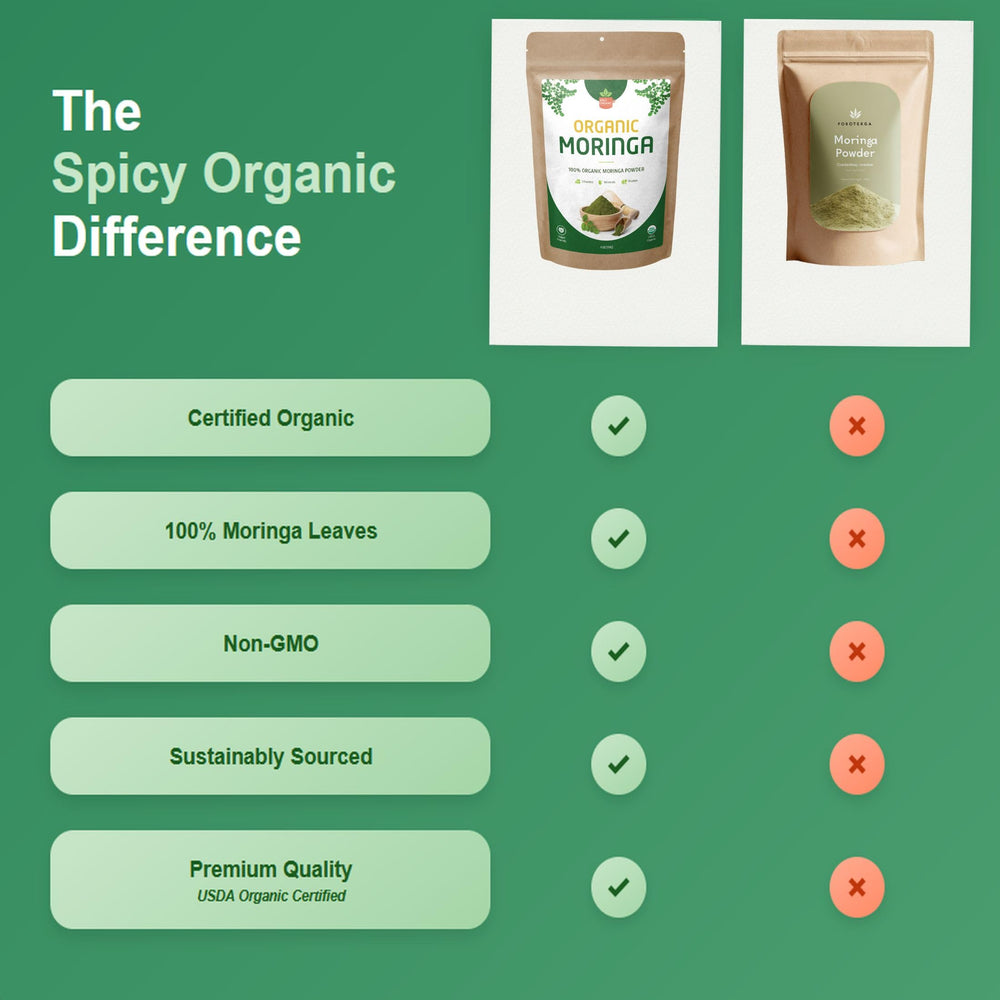 Single-ingredient moringa leaves shown as ingredients label