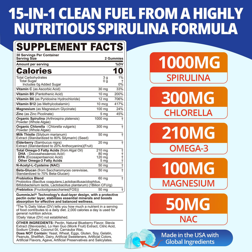 Gummies with visible liquid-filled center