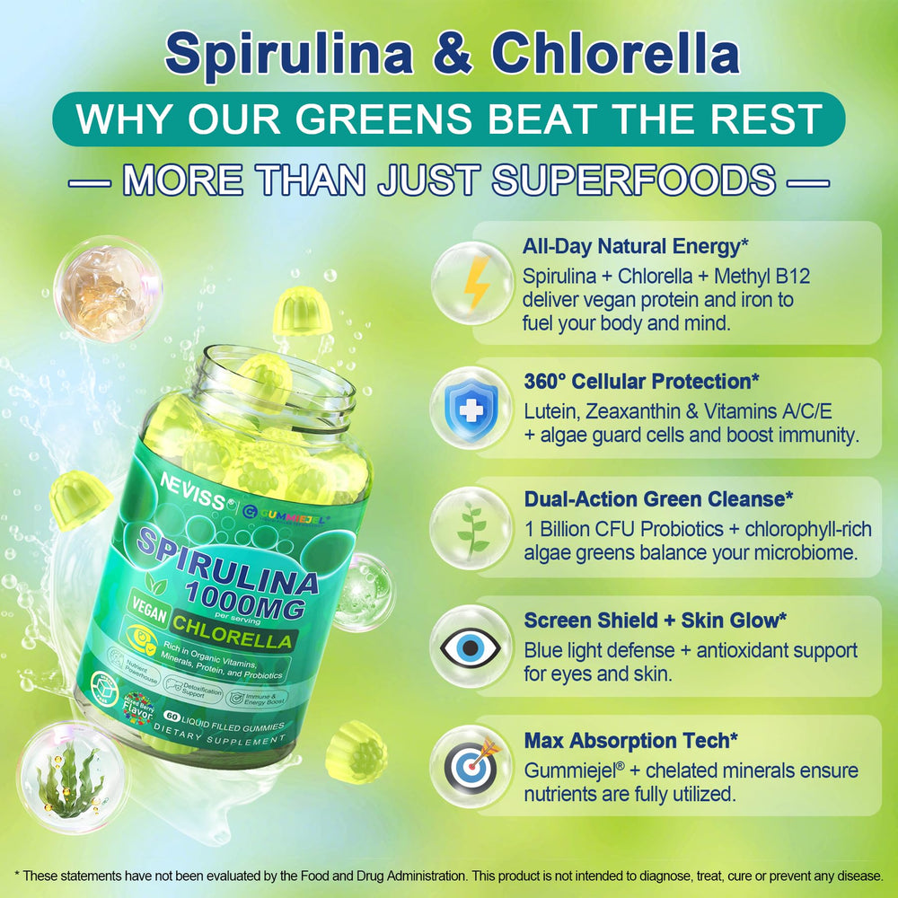 Gummies displayed with additional nutrients icons