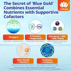 Nutritional panel highlighting phycocyanin and chlorophyll
