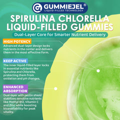 Dual-layer Gummiejel technology concept
