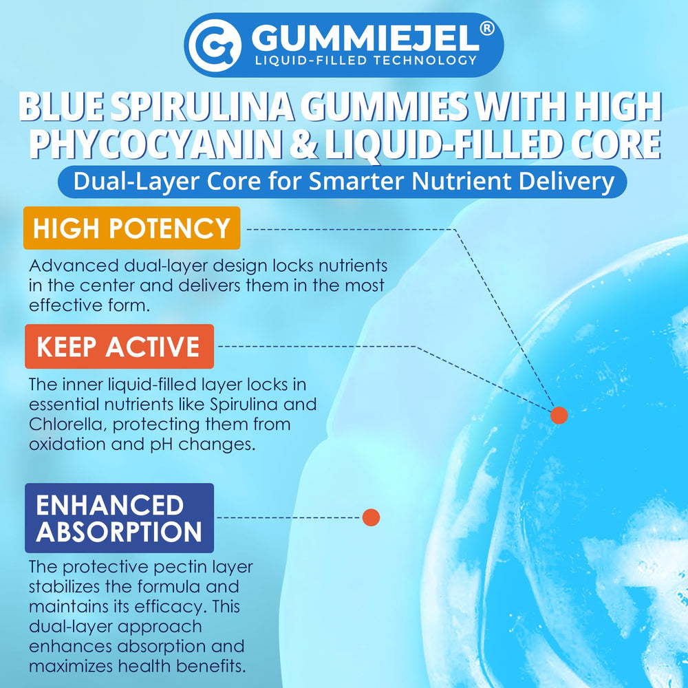 Box of Organic Spirulina & Chlorella Gummies – 60 count
