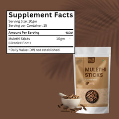 Herbal tea preparation: Mulethi sticks steeping in hot water