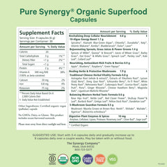 Assorted greens, sprouts, and organic superfoods from the blend