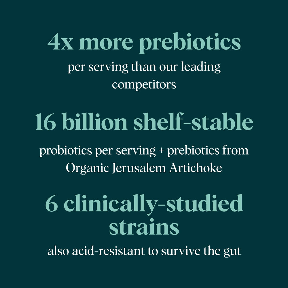 Prebiotic fiber from organic tapioca