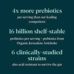 Prebiotic fiber from organic tapioca