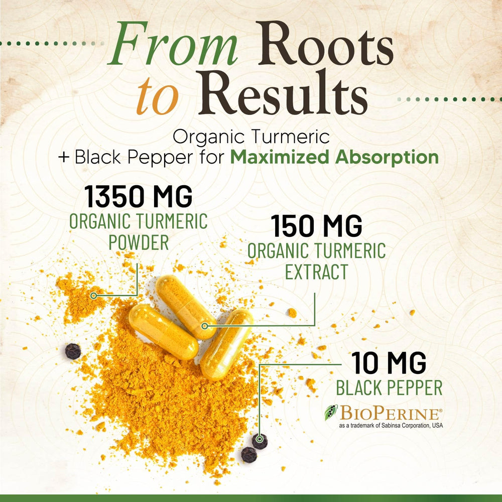Organic turmeric root and 1500mg formula graphic