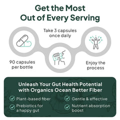Organics Ocean Better Fiber box with 90 capsules