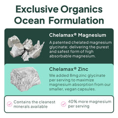 Dose information label on Organics Ocean bottle emphasizing convenience
