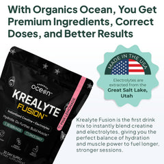 Krealyte Fusion packaging and sachets display