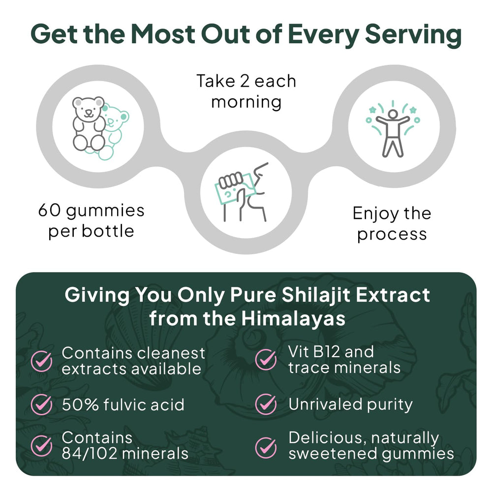 Organics Ocean Shilajit Gummies product packaging and label