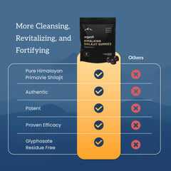 Bottle beside a glass of water on a kitchen counter