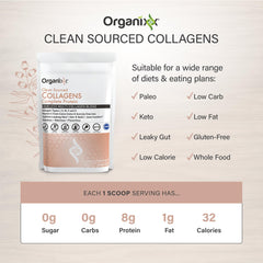 Hydrolyzed collagen types I II III V X overview