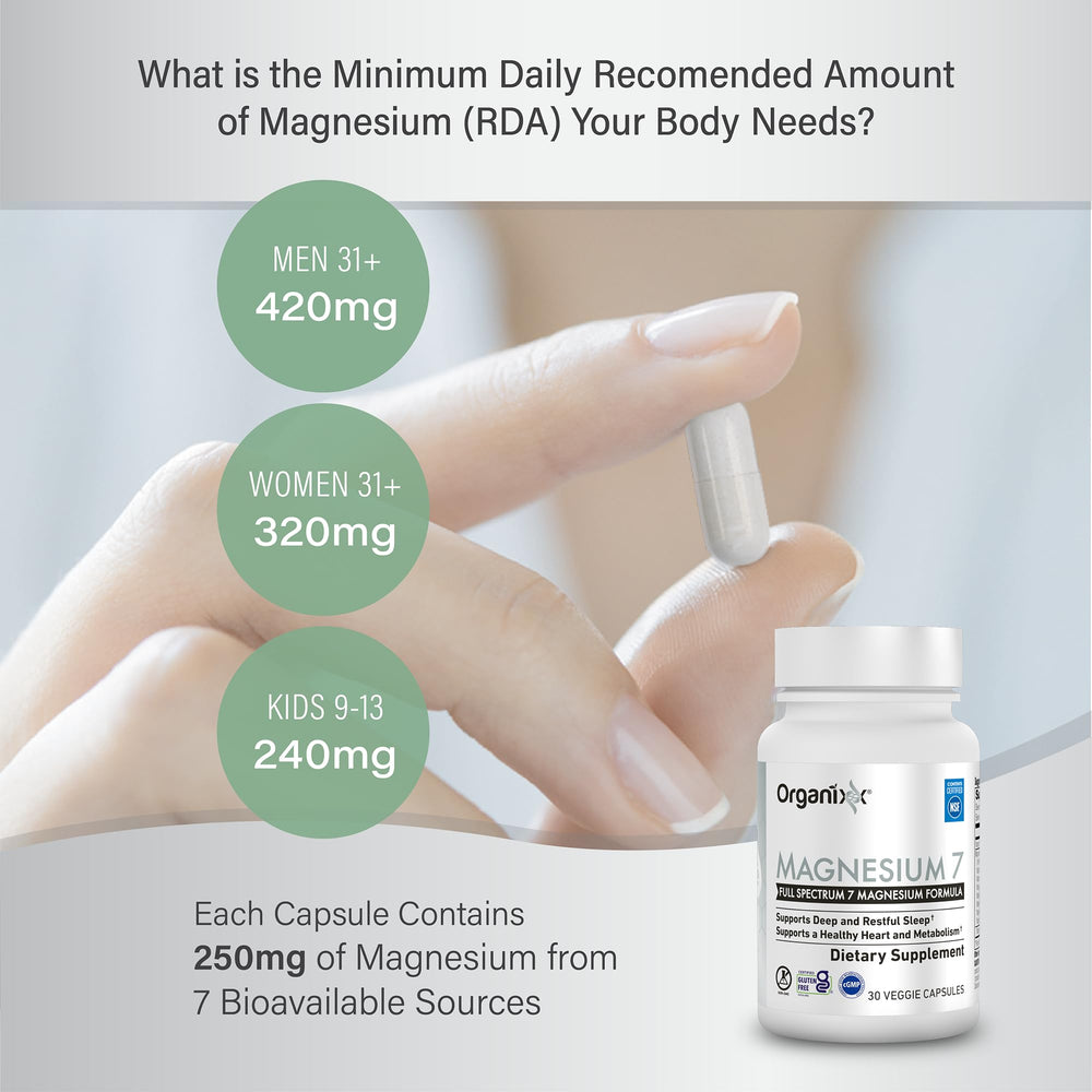 7-Type Magnesium Complex with Vitamin B6 illustration