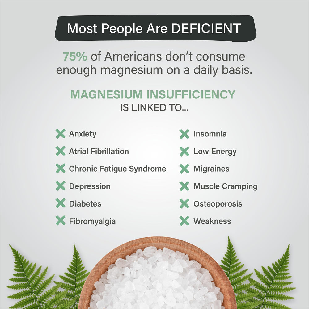 Infographic showing heart and muscle health benefits of magnesium glycinate