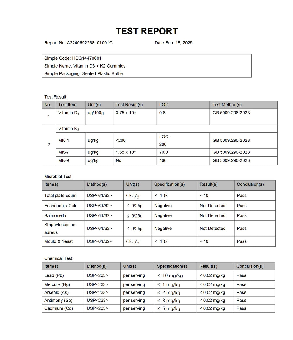Serving suggestion showing two gummies per day for 9000 IU