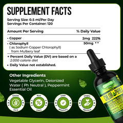 Mint-flavored chlorophyll liquid drops bottle label
