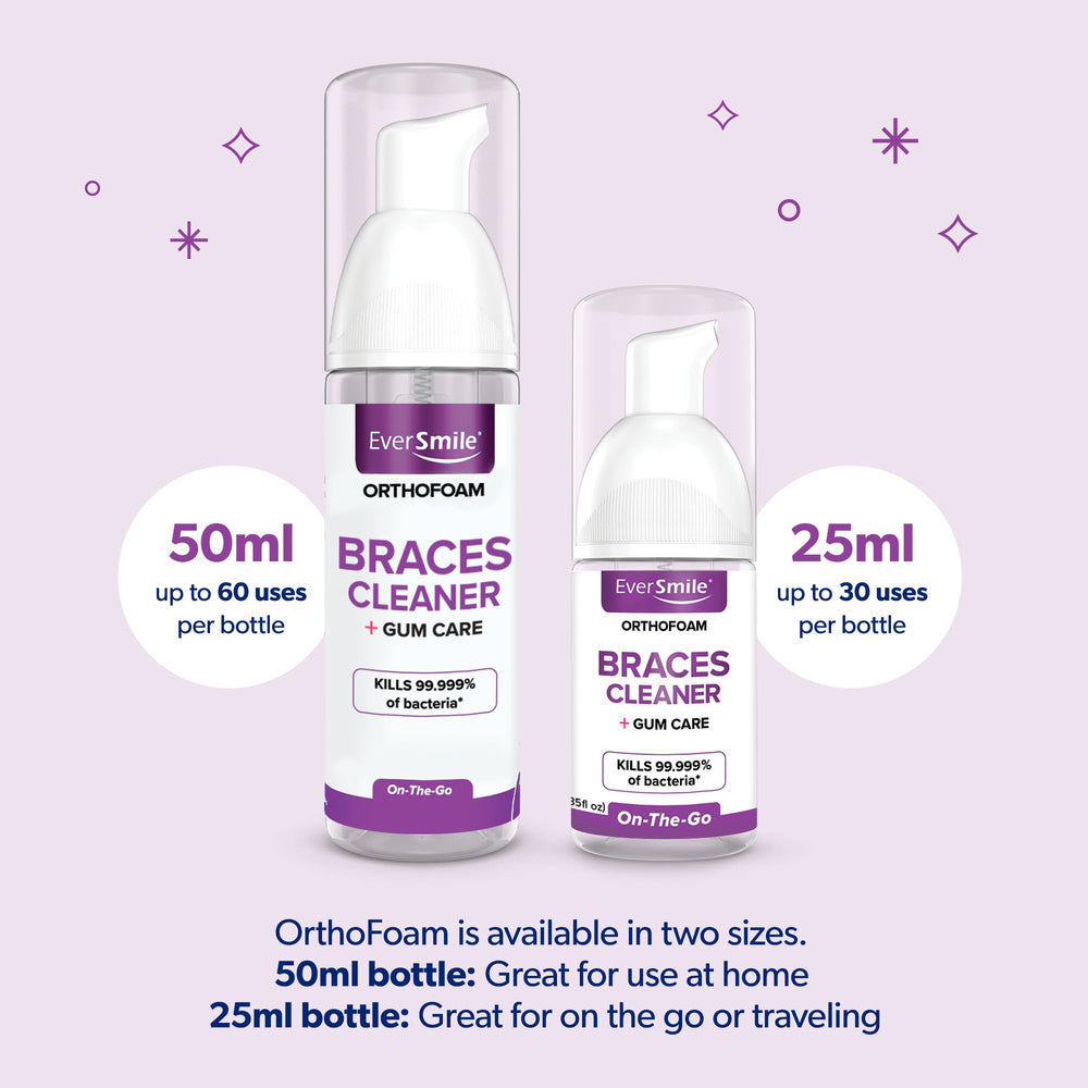 OrthoFoam used as rinse or with whitening trays