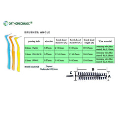Jumbo pack packaging and brush cluster of Orthomechanic interdental brushes