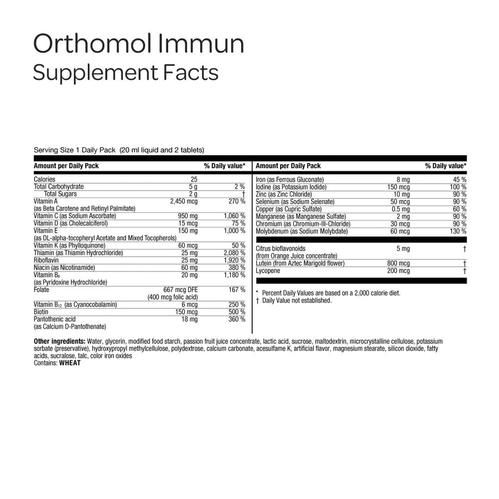 Orthomol Immun tablets and capsules arranged together
