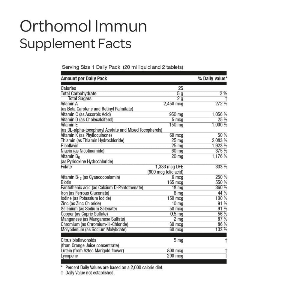 Ingredients panel on Orthomol Immun Vial label