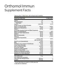 Ingredients panel on Orthomol Immun Vial label