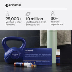 Germany-made Orthomol quality label