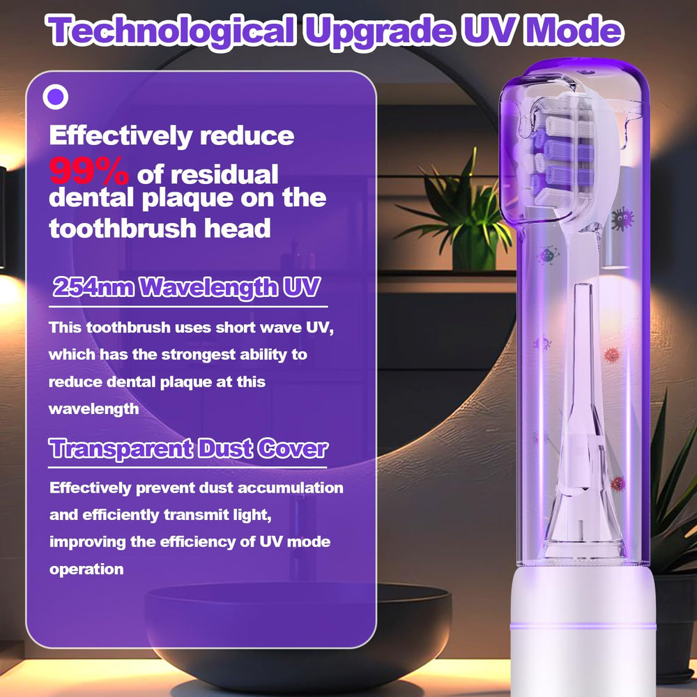 Toothbrush demonstrating oscillation and vibration cleaning at 60 degrees