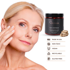 Ingredients list for Osmosis Skincare Skin Defense Supplement