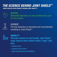 Osteo Bi-Flex bottle pour demonstrates easy daily dosing for joints.