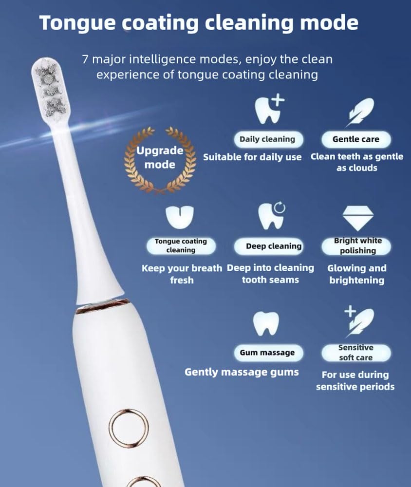 IPX7 waterproof rating on OUGEER Sonic Toothbrush