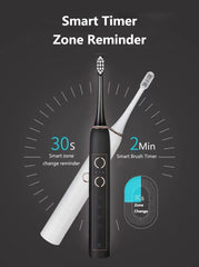 Product packaging for OUGEER Sonic Electric Toothbrush