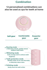 Smart timer feature on OUGEER Sonic Electric Toothbrush