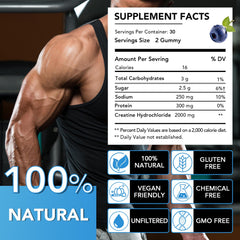 Several gummies on a white surface for easy take