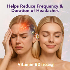 Graphic showing CoQ10 150mg and Magnesium 200mg in the formula