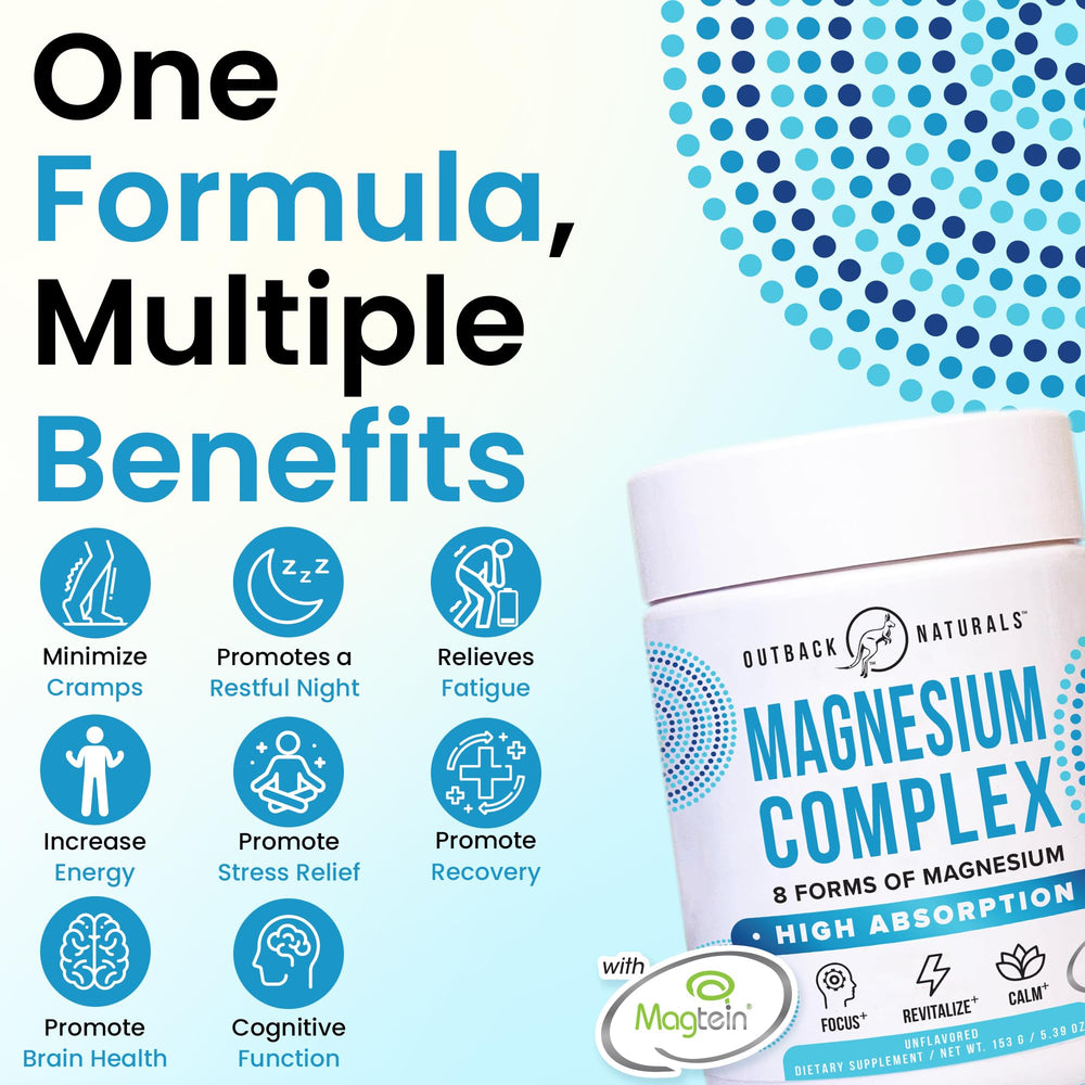 Blend of Di-Magnesium Malate and Magnesium Glycinate for muscle relaxation