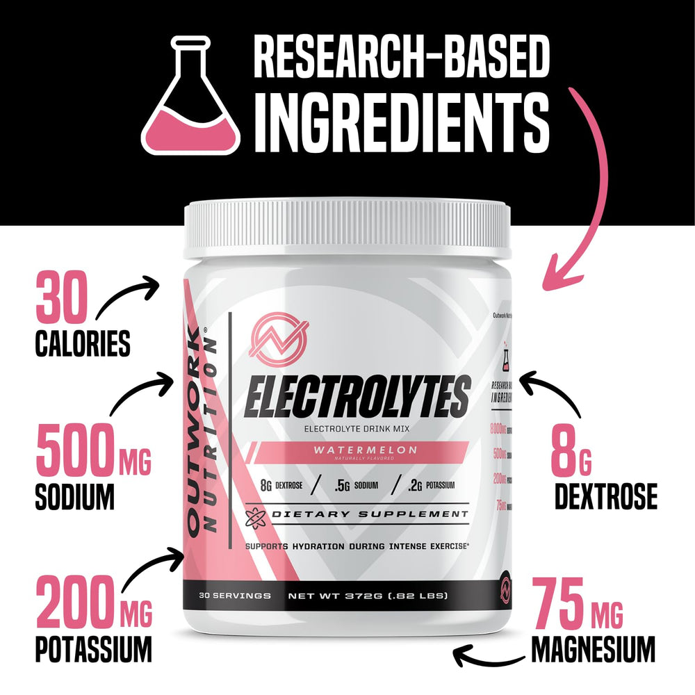 Outwork Nutrition Electrolytes Powder athlete-training scene emphasizes endurance support