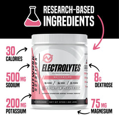 Outwork Nutrition Electrolytes Powder athlete-training scene emphasizes endurance support