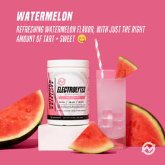 Outwork Nutrition Electrolytes Powder glass with ice showcases refreshing hydration