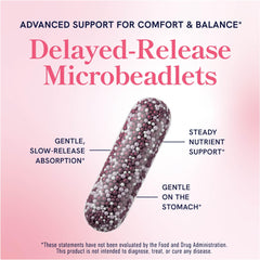 Concept of ovarian health and menstrual support