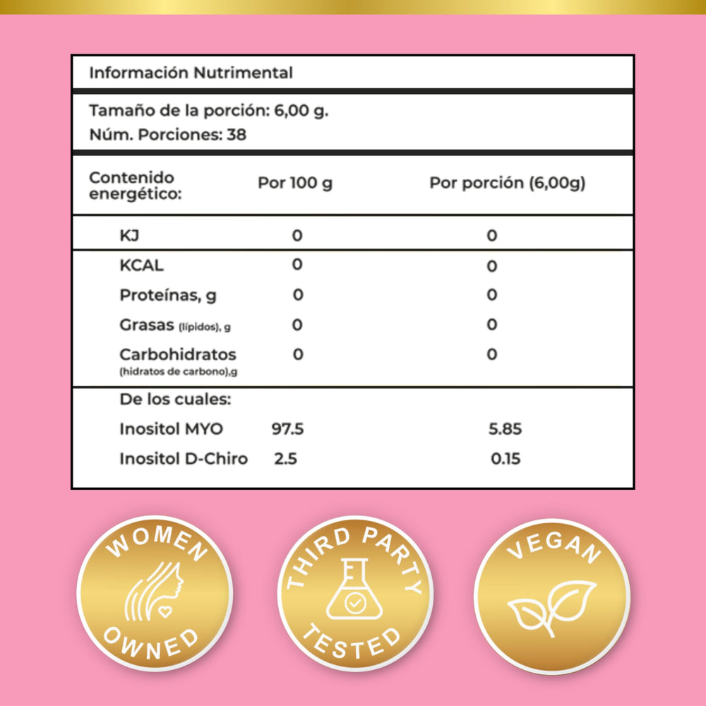 Graphic showing 40:1 ratio of Myo-Inositol to D-Chiro-Inositol