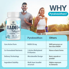 Lifestyle image depicting overall wellness with NADH supplement