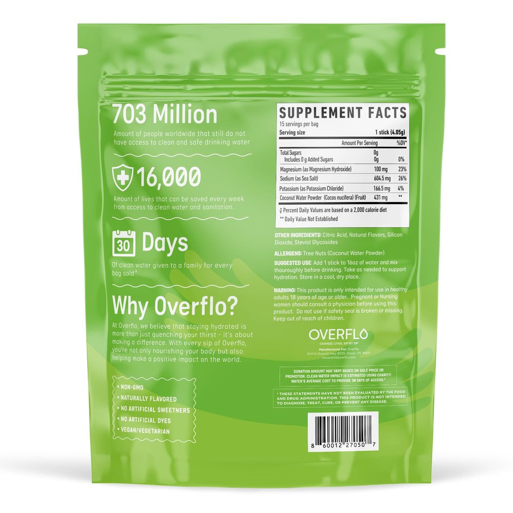 Overflo 15-pack display box for bulk hydration routine