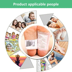 Overnight use instructions for foot pads