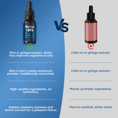 Vegan, Non-GMO, Gluten-Free labeling on Memocore bottle