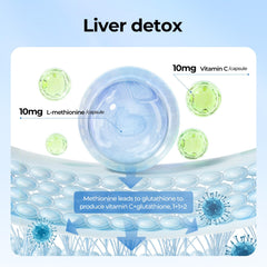 Product shot highlighting liver detox and repair support