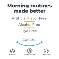 Oxyfresh Mouthwash being used with splash of water