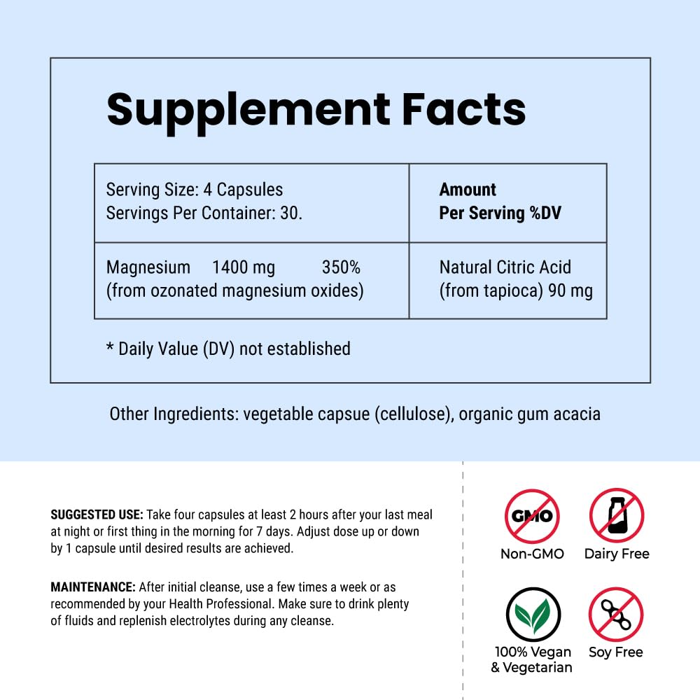 Supports gut health and regularity