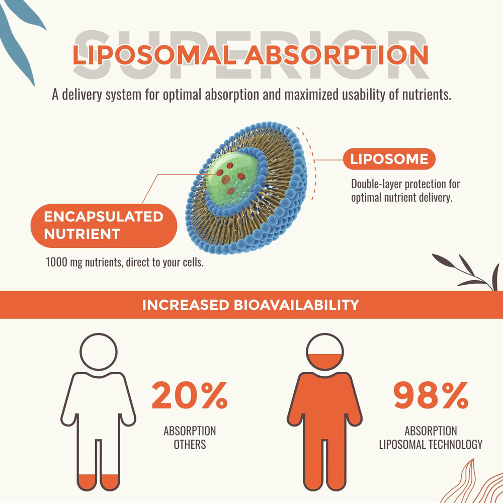 Liquid oxygen drops with glass of water showing energy boost