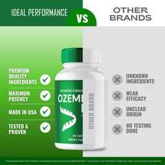 OzemBurn Max packaging and bottle